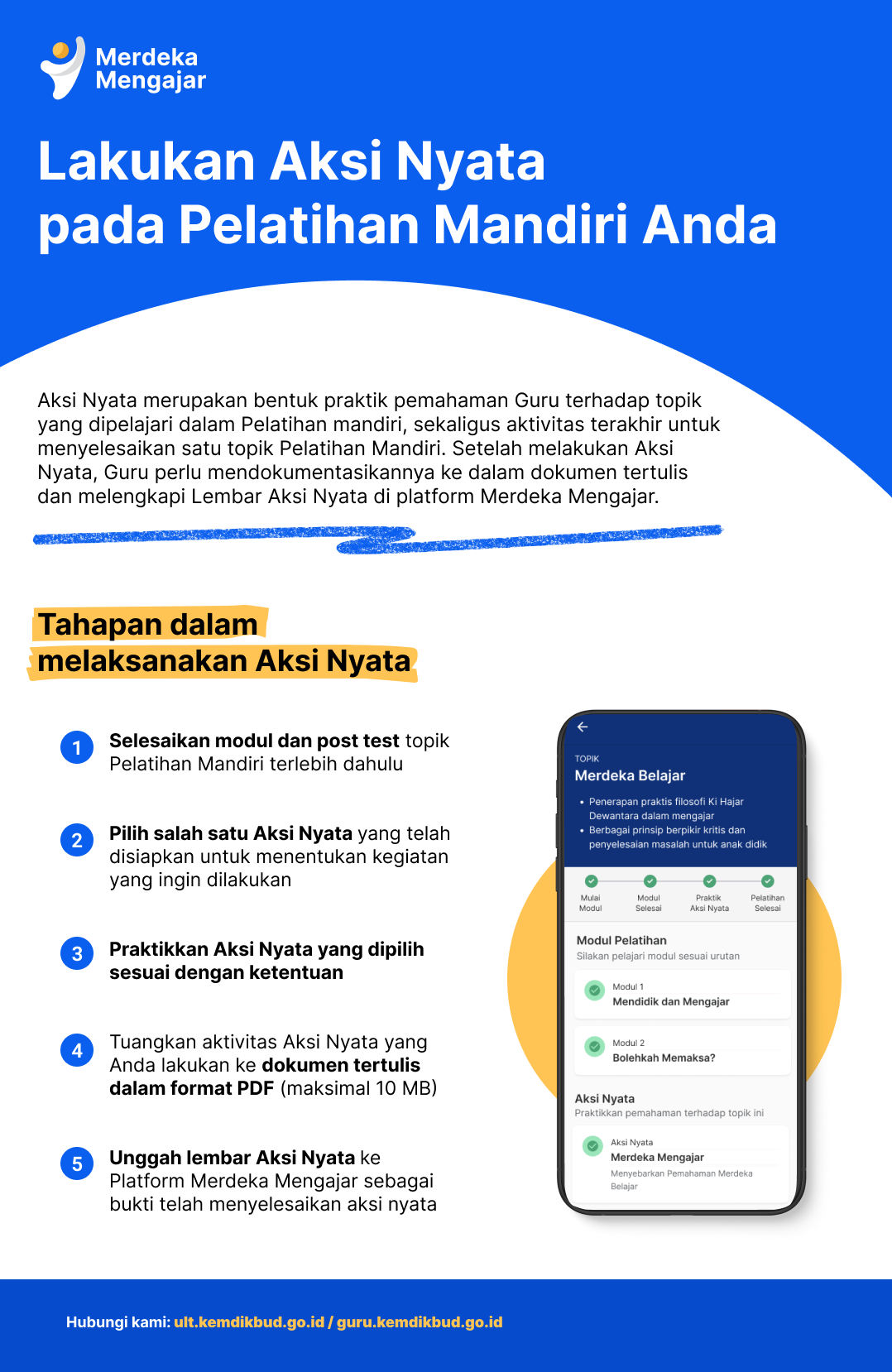 Apa Itu Aksi Nyata Merdeka Mengajar