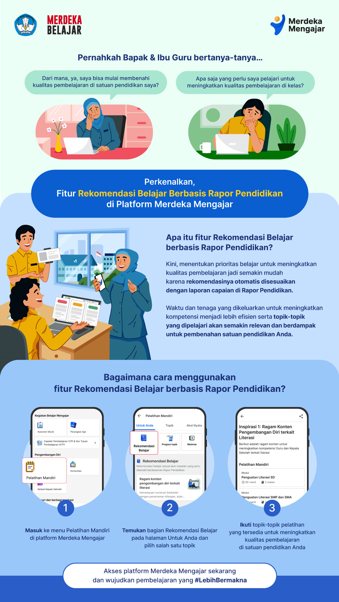 Rekomendasi Belajar Berbasis Rapor Pendidikan – Merdeka Mengajar